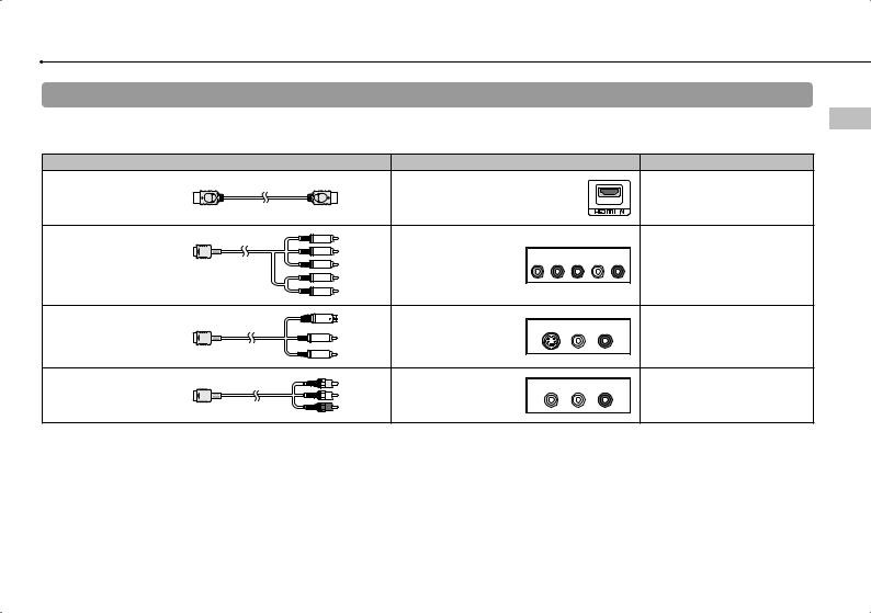 Sony CECH-3008B, CECH-3008B-SR User Manual