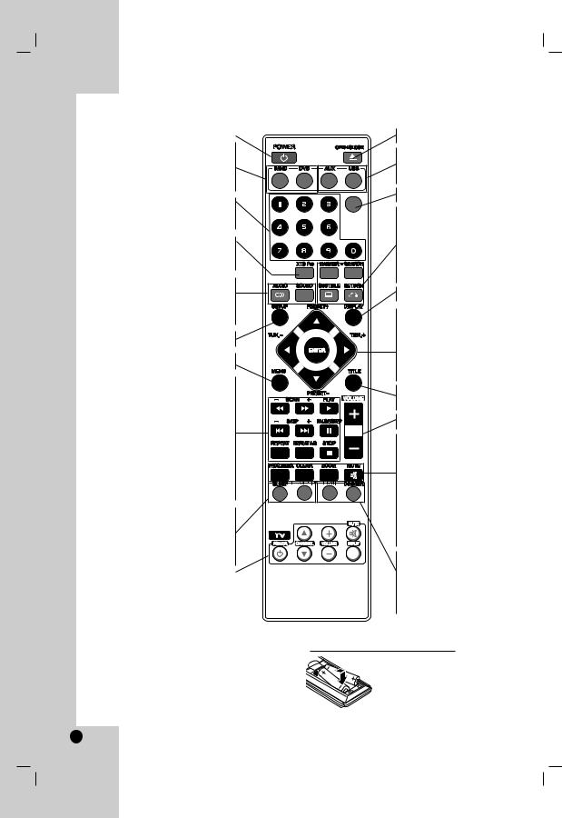 LG HT502TH-A1 User guide