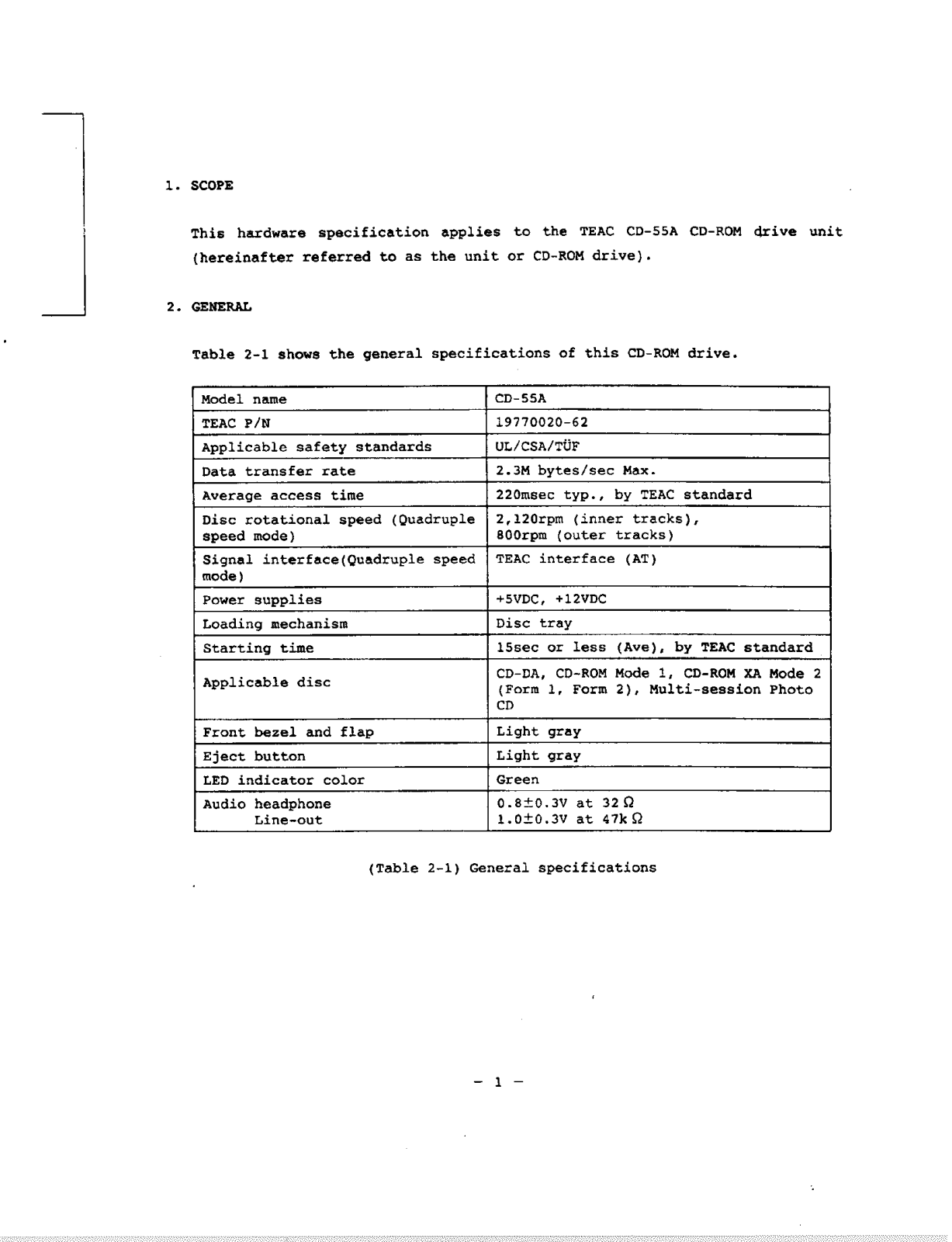 Teac 5CD0020A User Manual