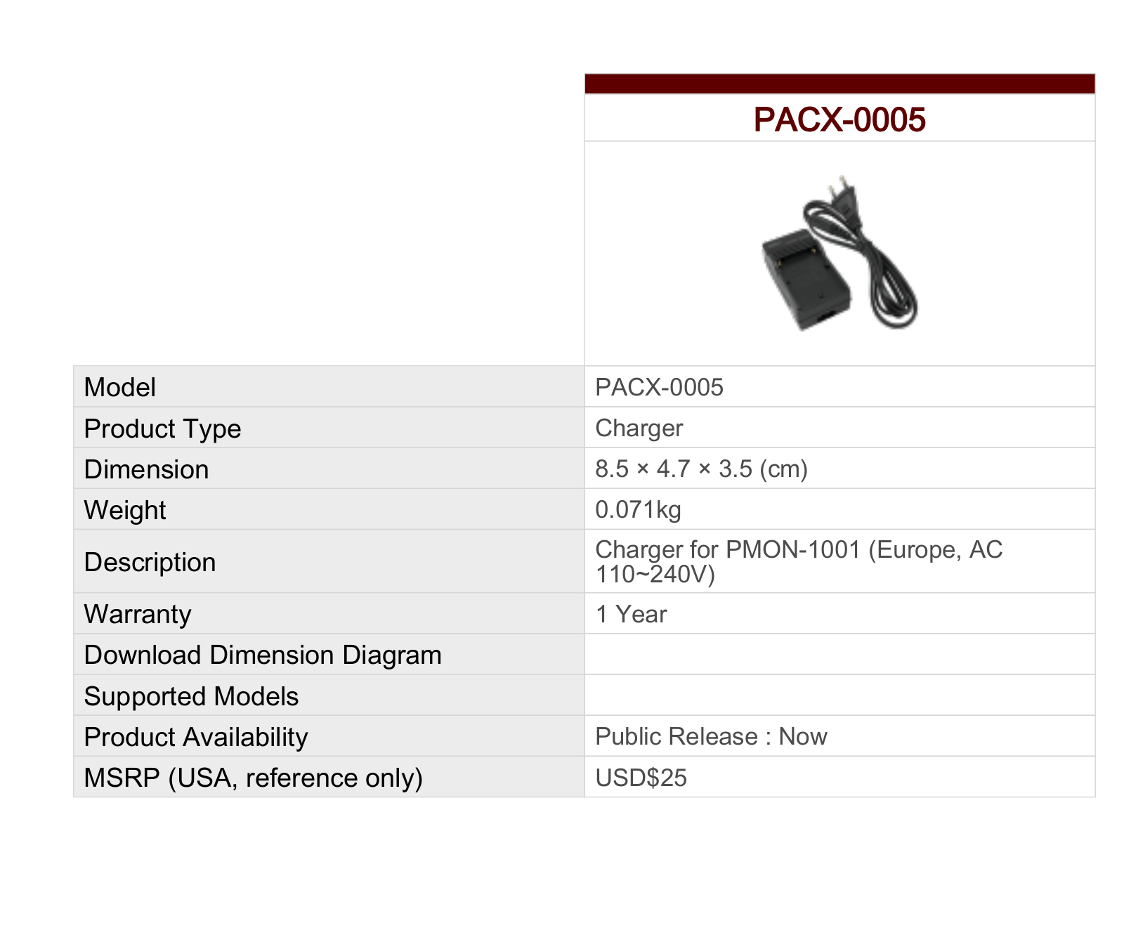 ACTi PACX-0005 Specsheet