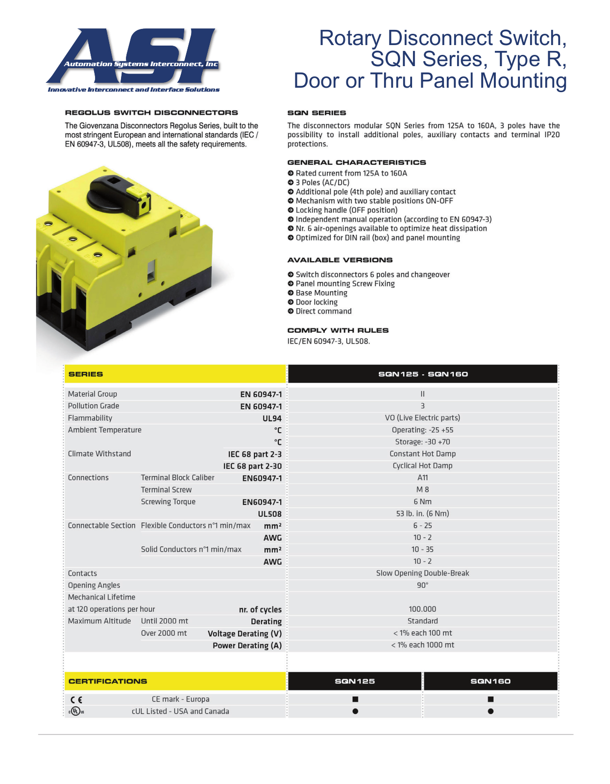 ASI-Automation Systems Interconnect SQN Series Data Sheet