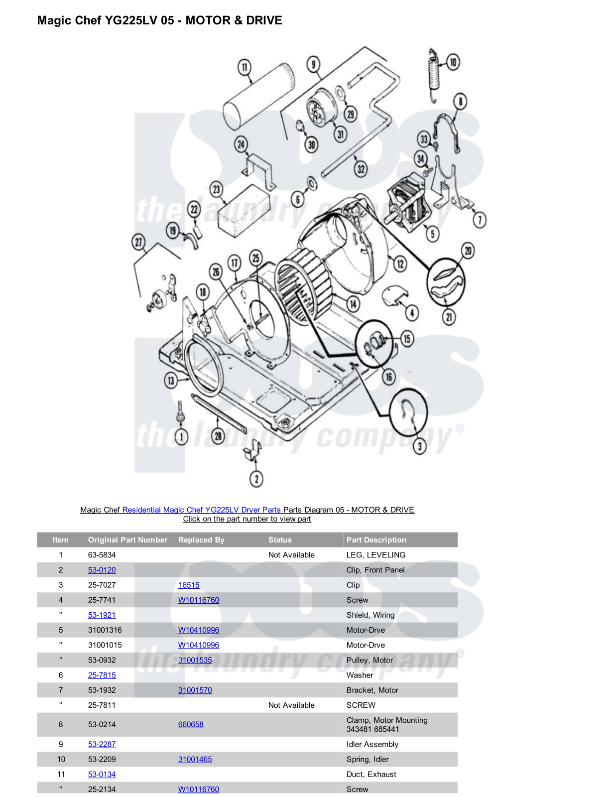 Magic Chef YG225LV Parts Diagram