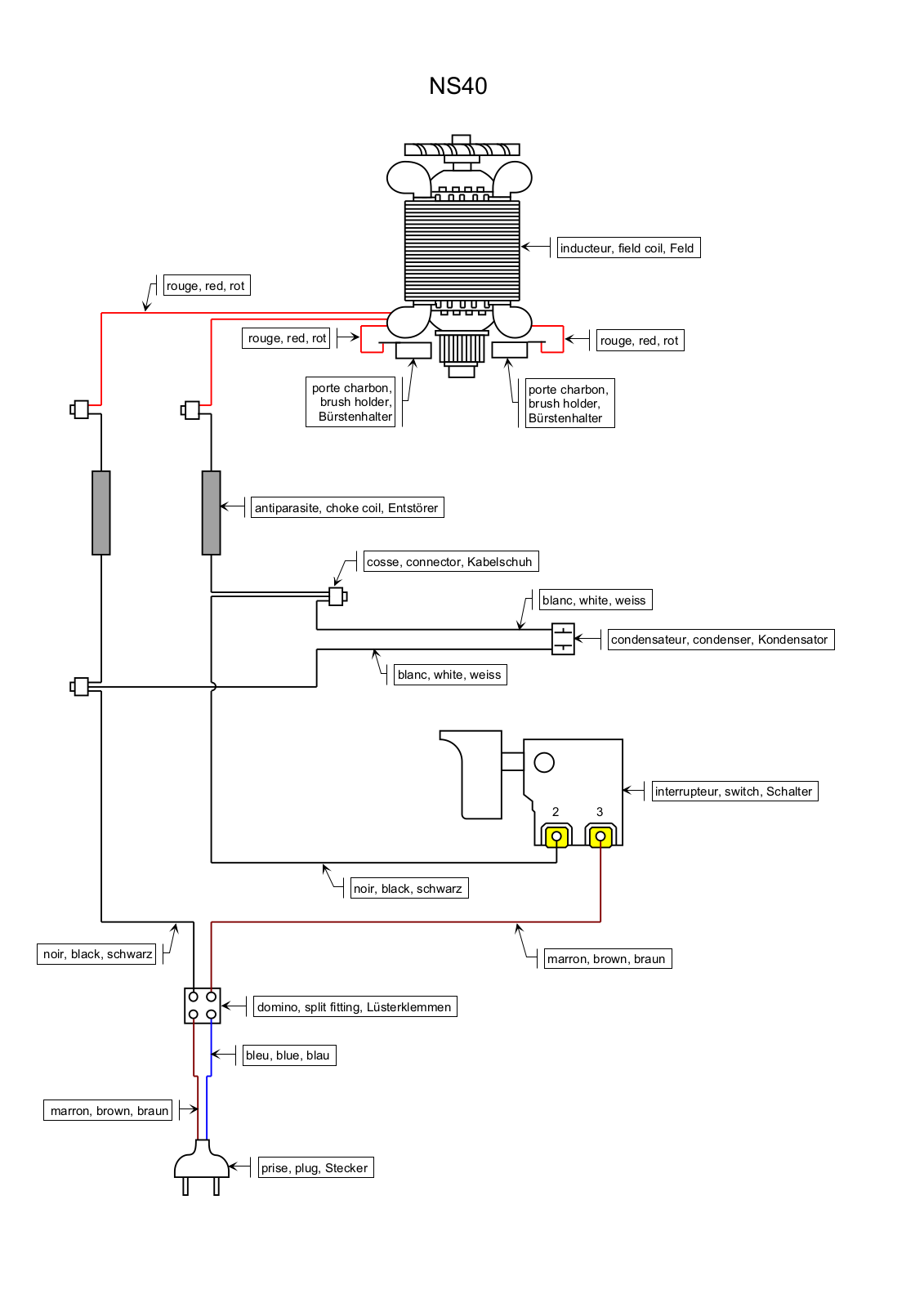 Ryobi NS40 User Manual