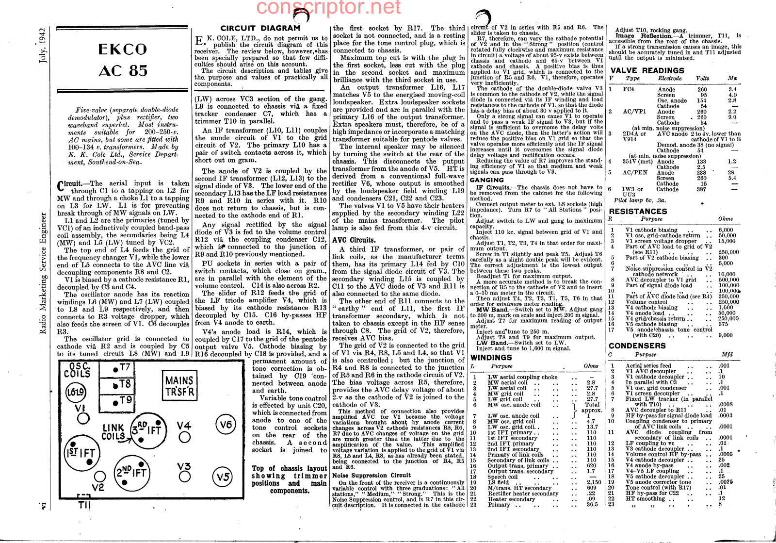 EKCO AC85 Service manual