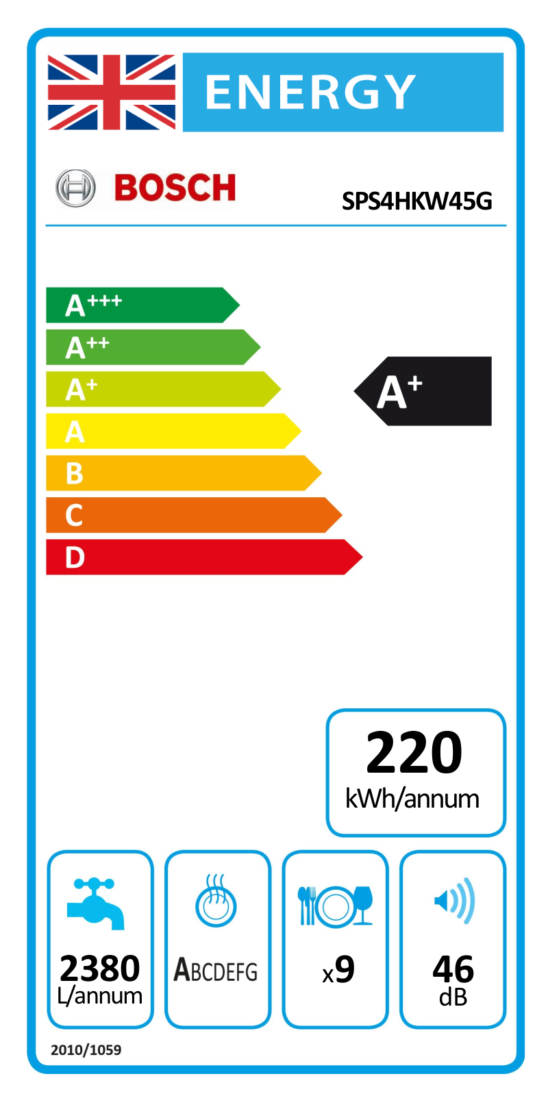 Bosch SPS4HKW45G EU Energy Label