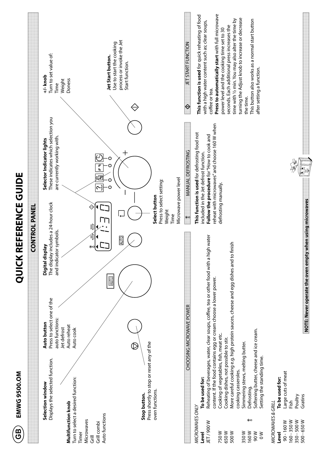 Whirlpool EMWK9500.OM INSTRUCTION FOR USE