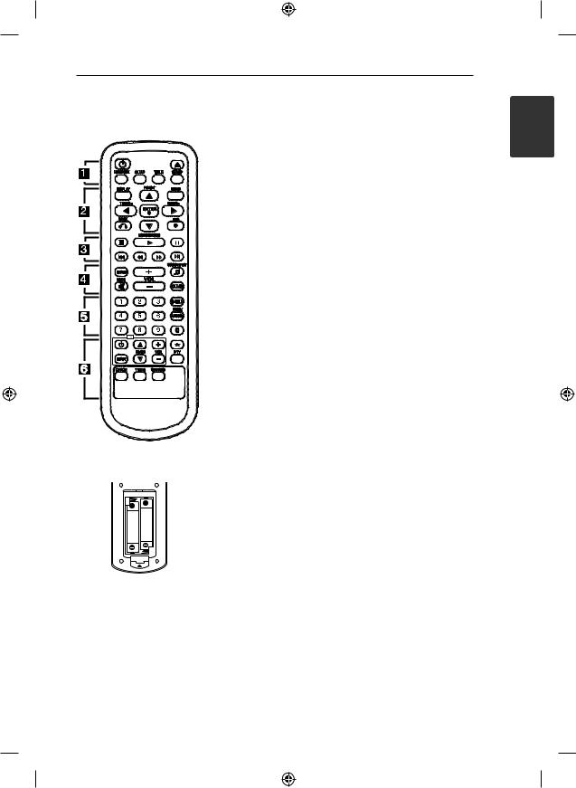 LG DM2520 User manual