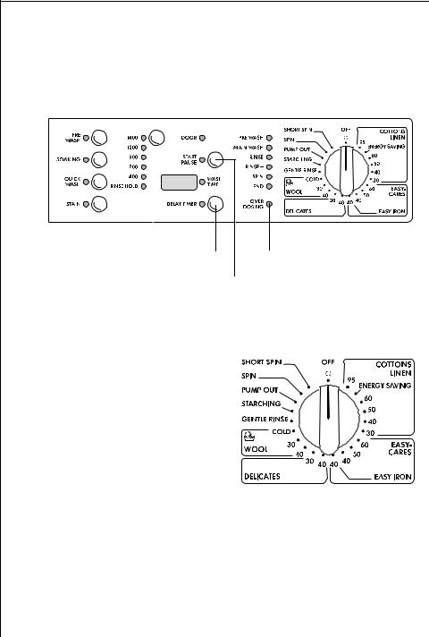 AEG LAV74630-W User Manual