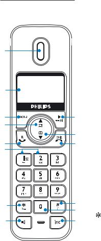 Philips SE240 User Manual