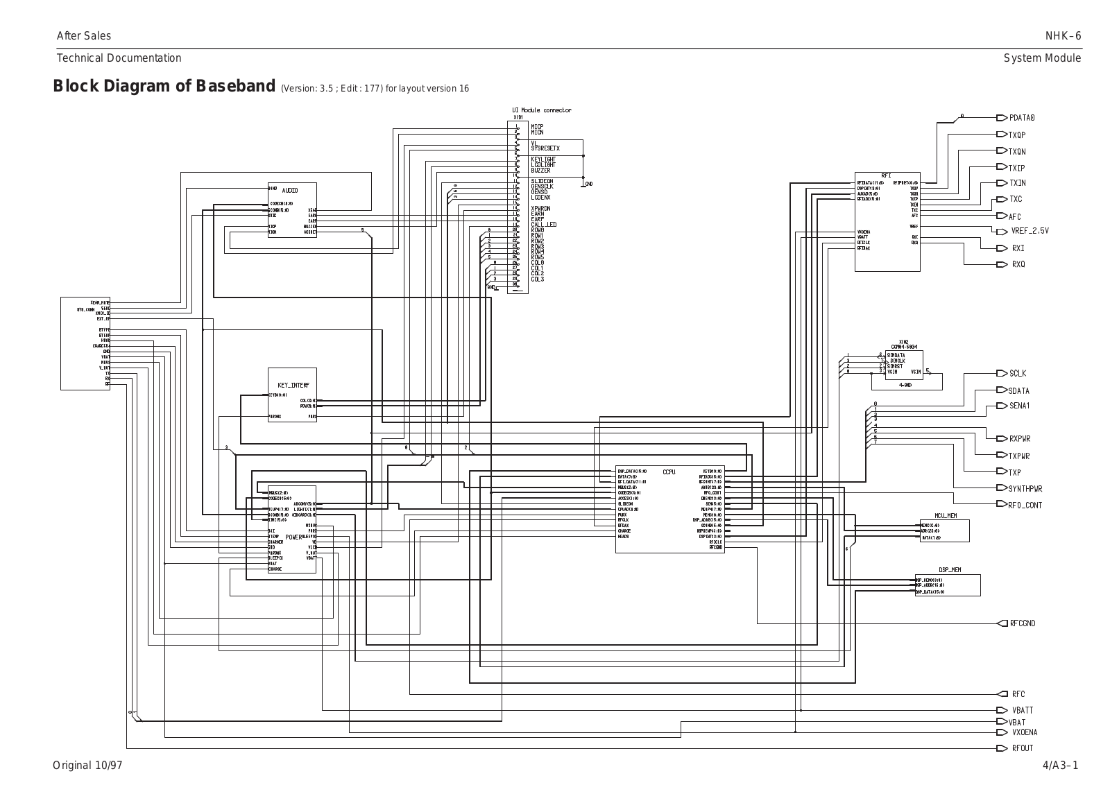 Nokia 8146 Circuit Diagram of System Blocks 04