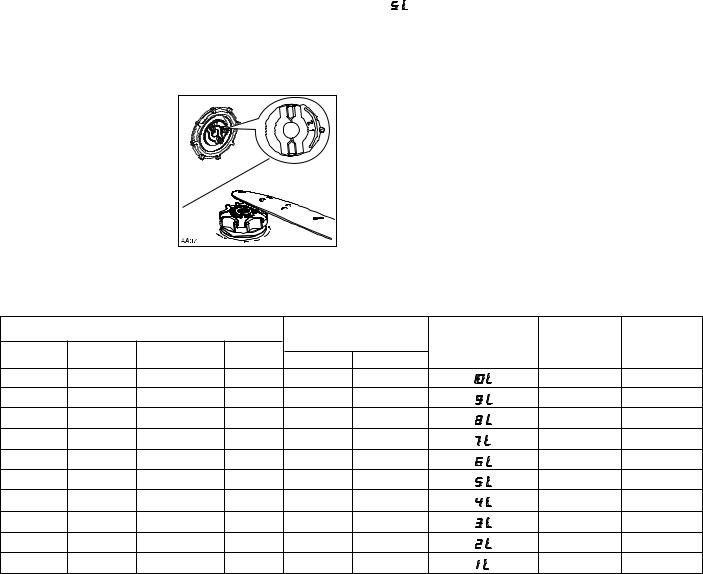 AEG ESL4126 User Manual