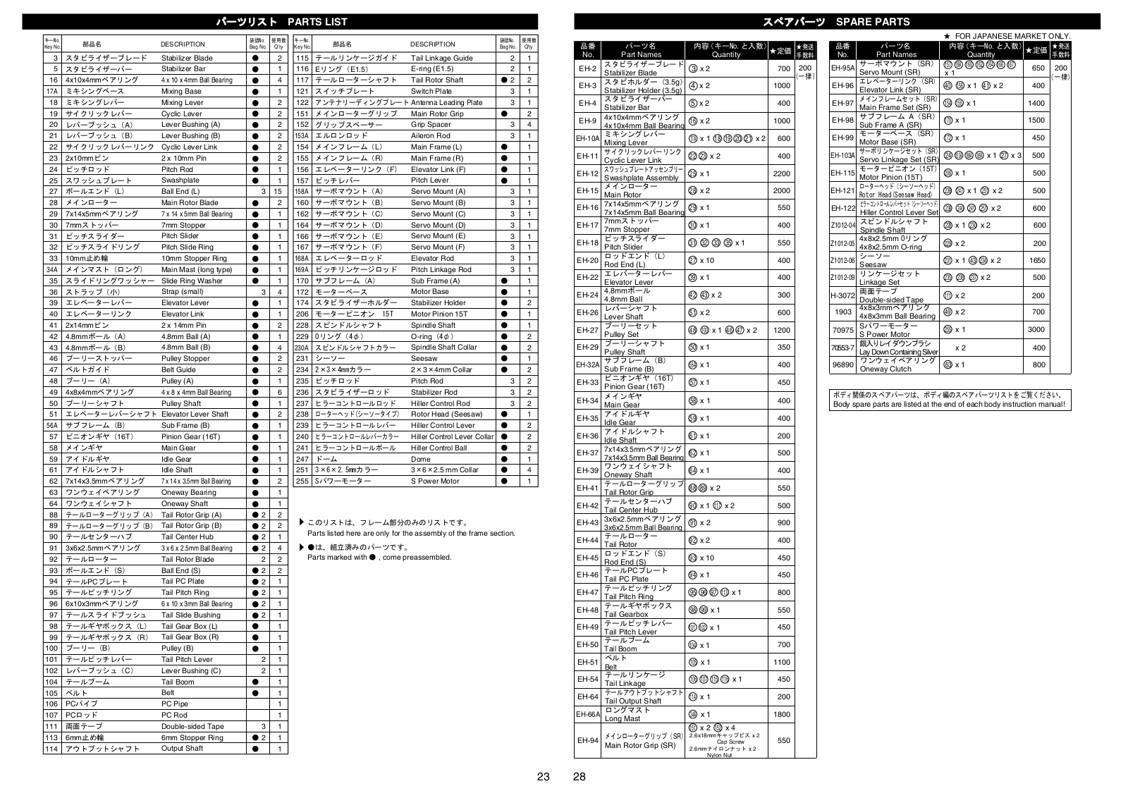 Kyosho EP CONCEPT User Manual