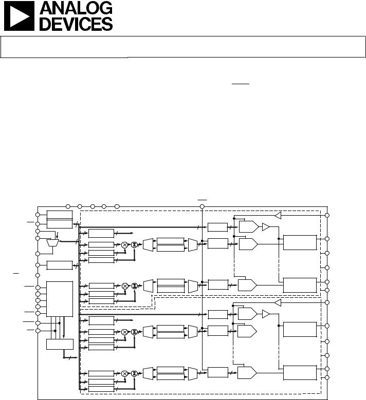 ANALOG DEVICES AD5362, AD5363 Service Manual