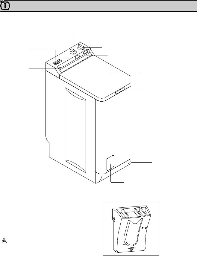 Zanussi TL693 User Manual