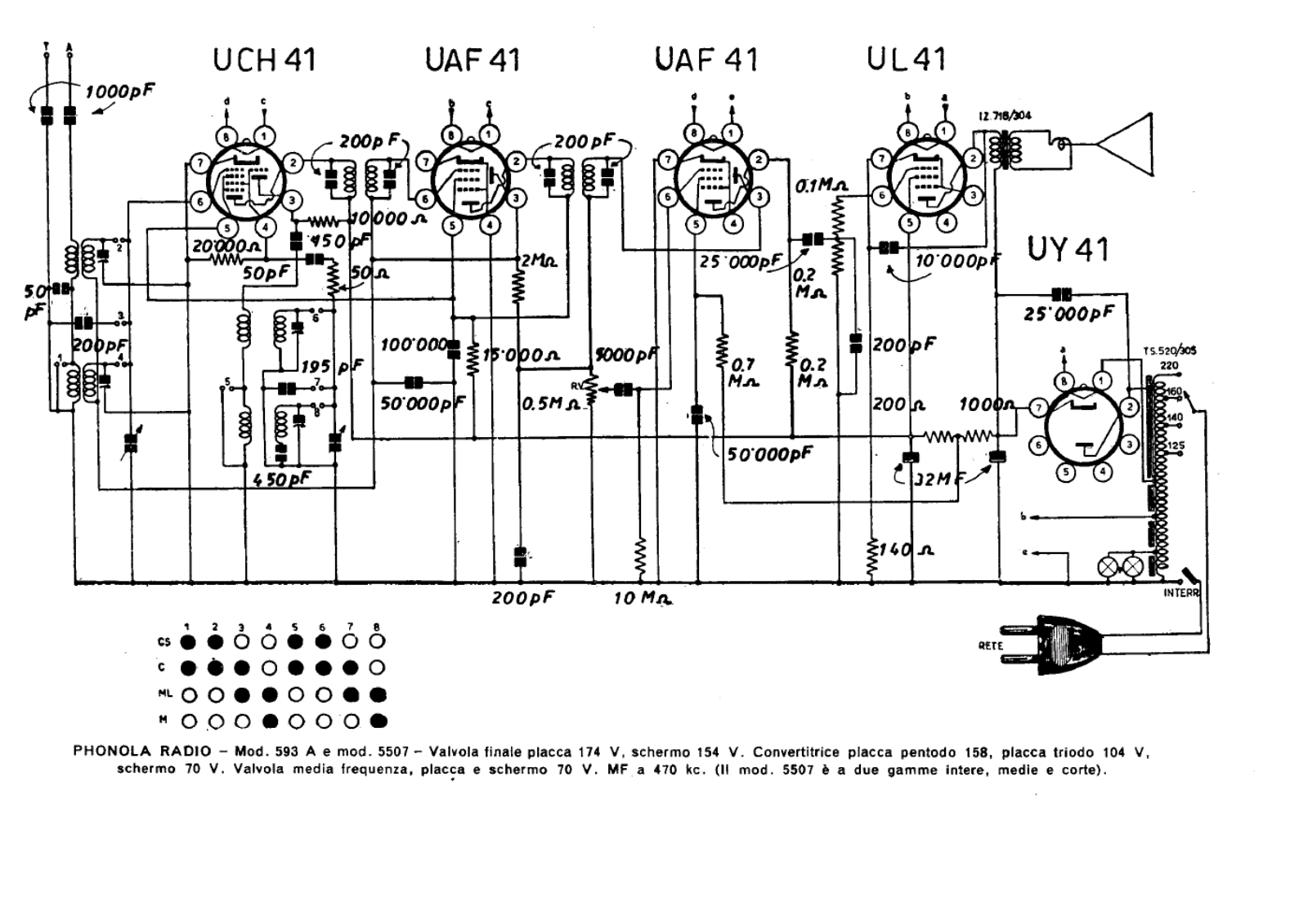 Phonola 593, 5507 schematic - ManualMachine.com