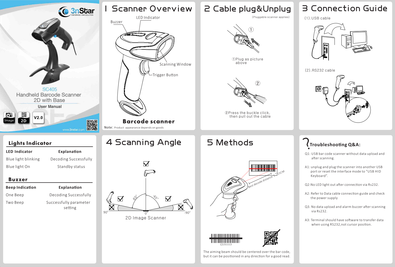 3nstar SC405 User Manual