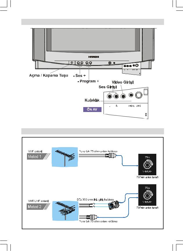 AEG AET2801S User Manual