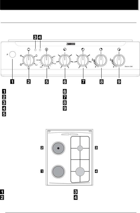 Zanussi ZCM560MW1 User Manual