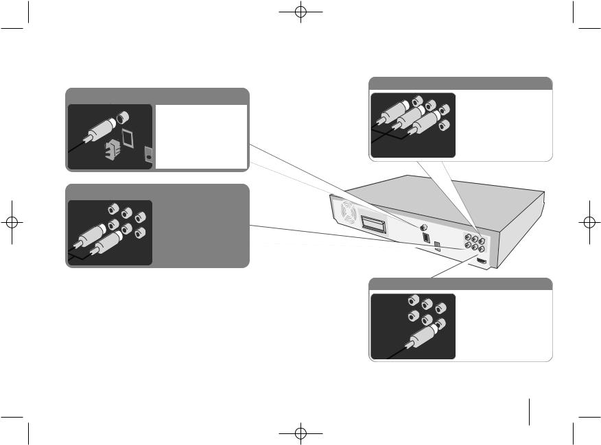 LG LH-777HTS User manual