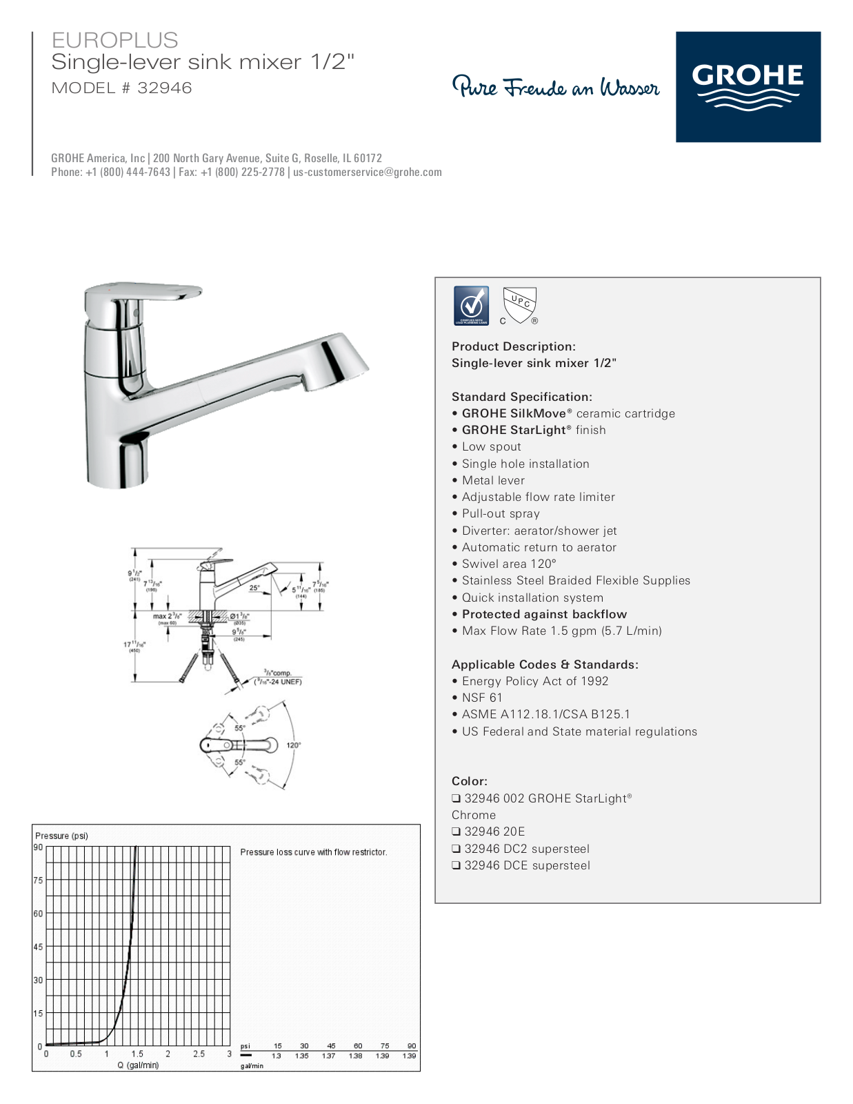 GROHE GRH4211 Specifications - ManualMachine.com