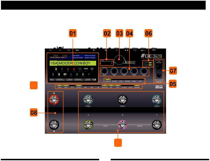 Mooer GE300 Lite Owner`s Manual