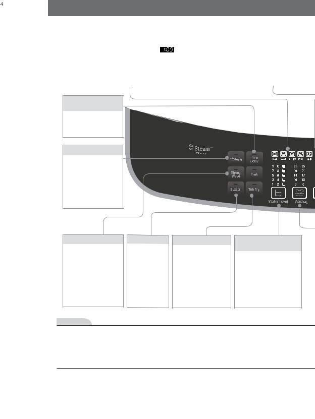 LG WFT1471DD Owner’s Manual