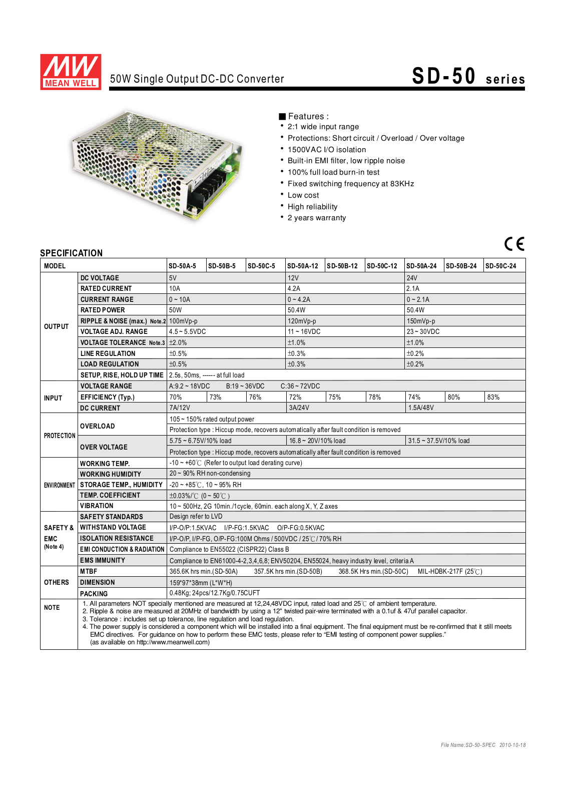 B&B Electronics SD-50 Datasheet