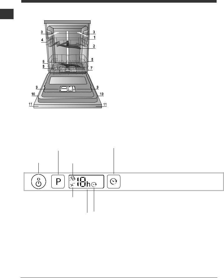 Indesit DIFP 66B+9, DIFP66B+9 EU User Manual