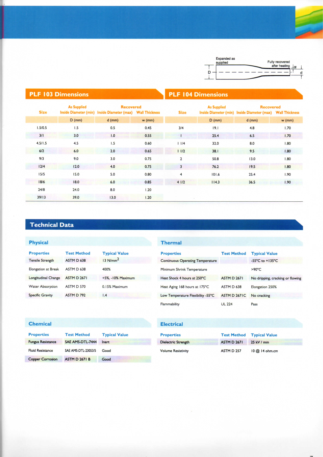 Datasheet SDH 76-4 Datasheet (FREI) - ManualMachine.com