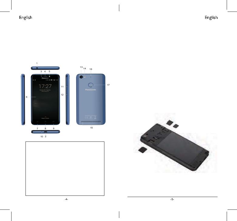 Panasonic S50P8N User Manual