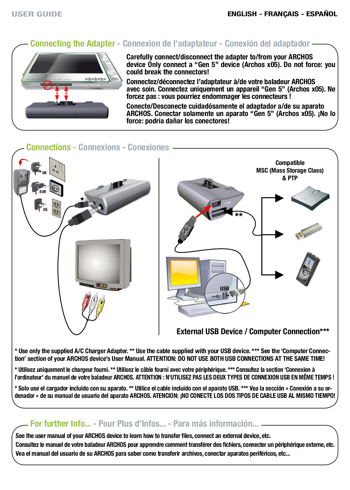 Archos MINI DOCK User manual