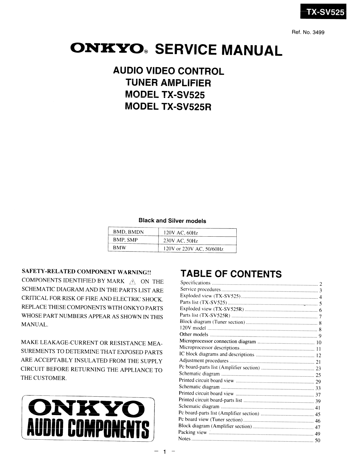 Onkyo TXSV525s Diagram