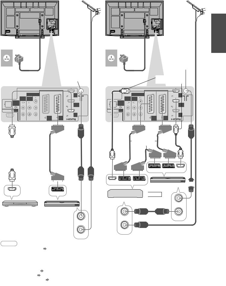 Panasonic TXP65VT20B Operating Instructions