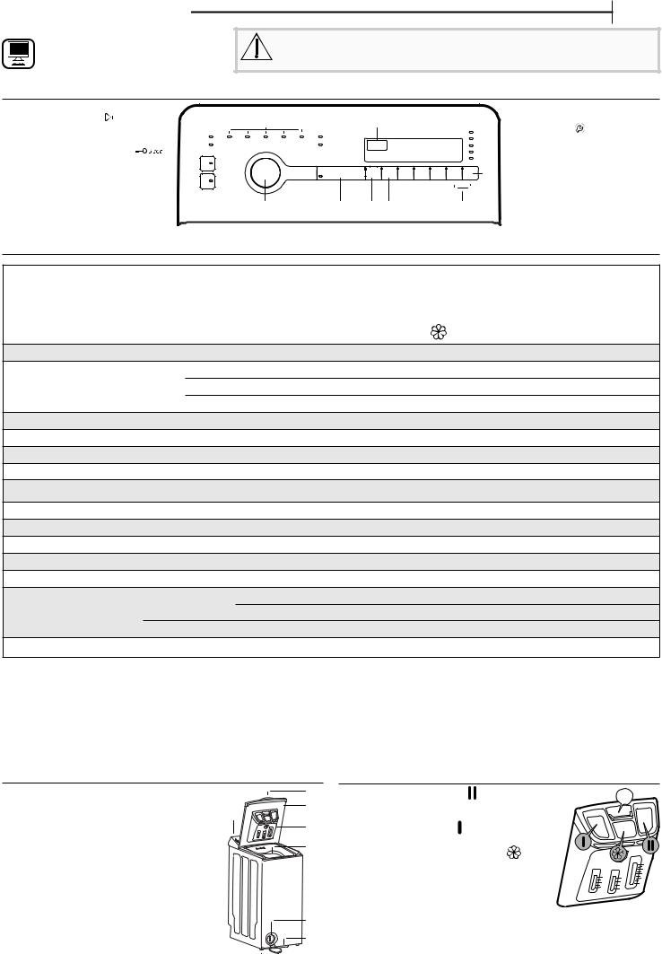 WHIRLPOOL TDLR 6030S PL/N Daily Reference Guide
