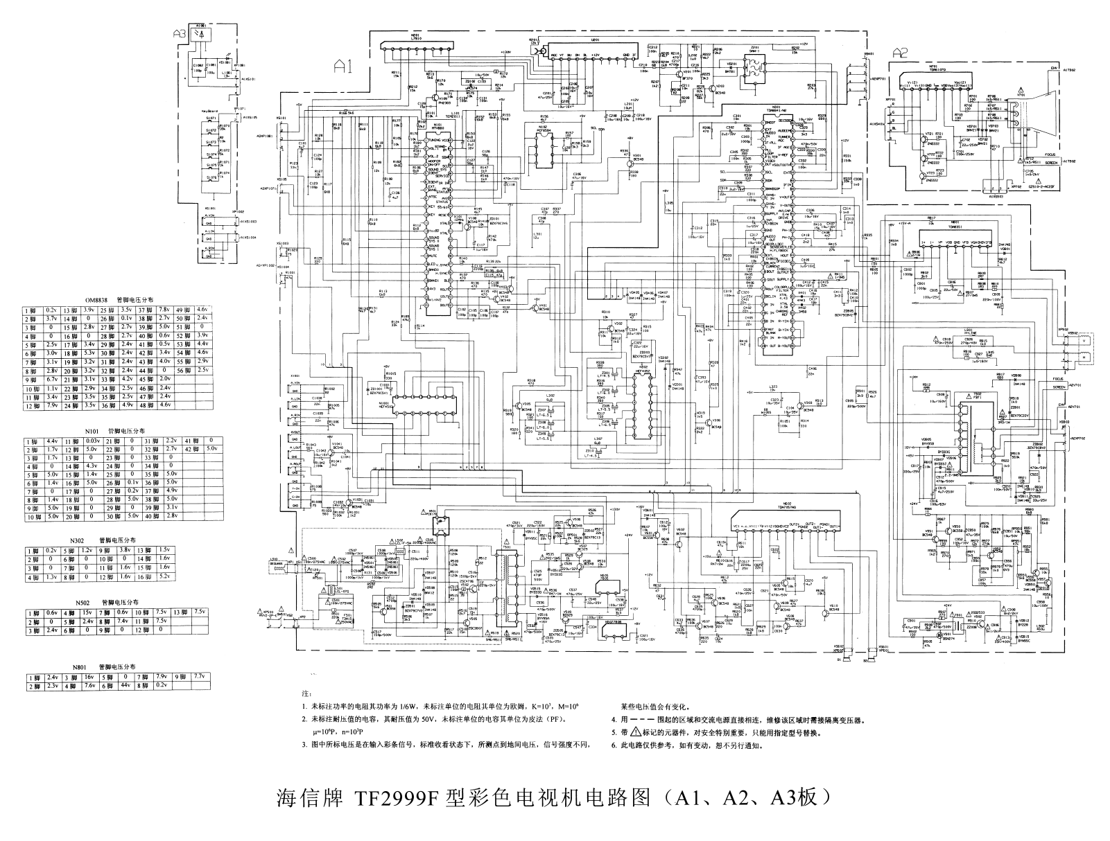 Hisense TF2999F, TDA8841 Schematic