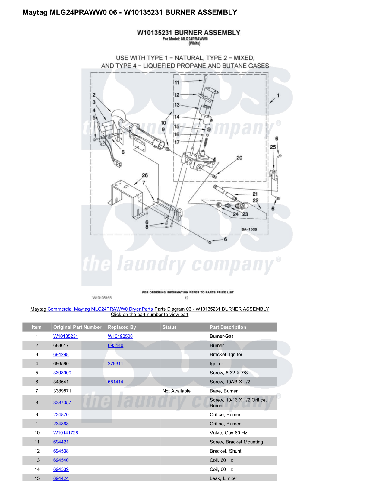 Maytag MLG24PRAWW0 Parts Diagram