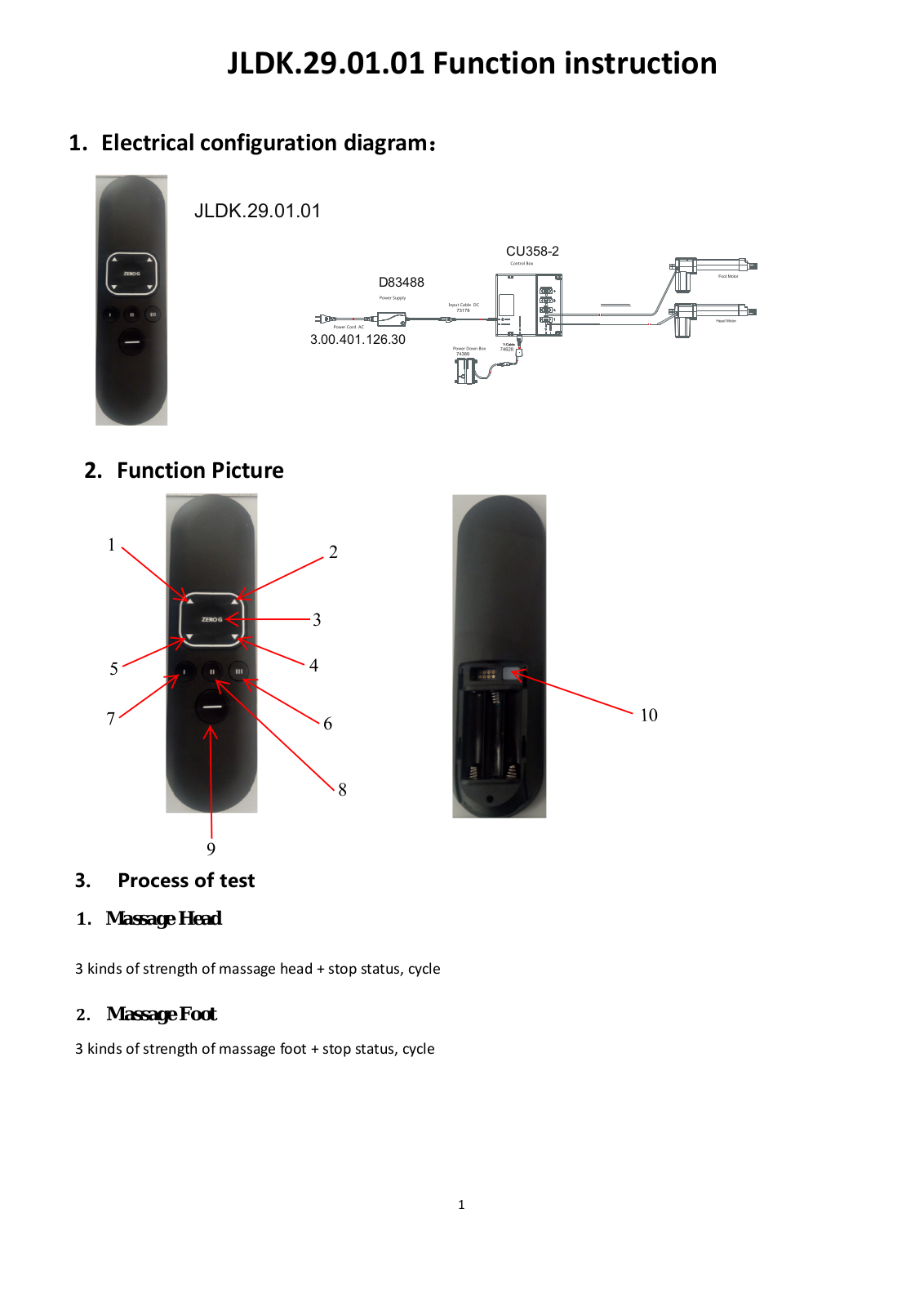 OKIN Refined Electric Technology RF370ABC Users manual