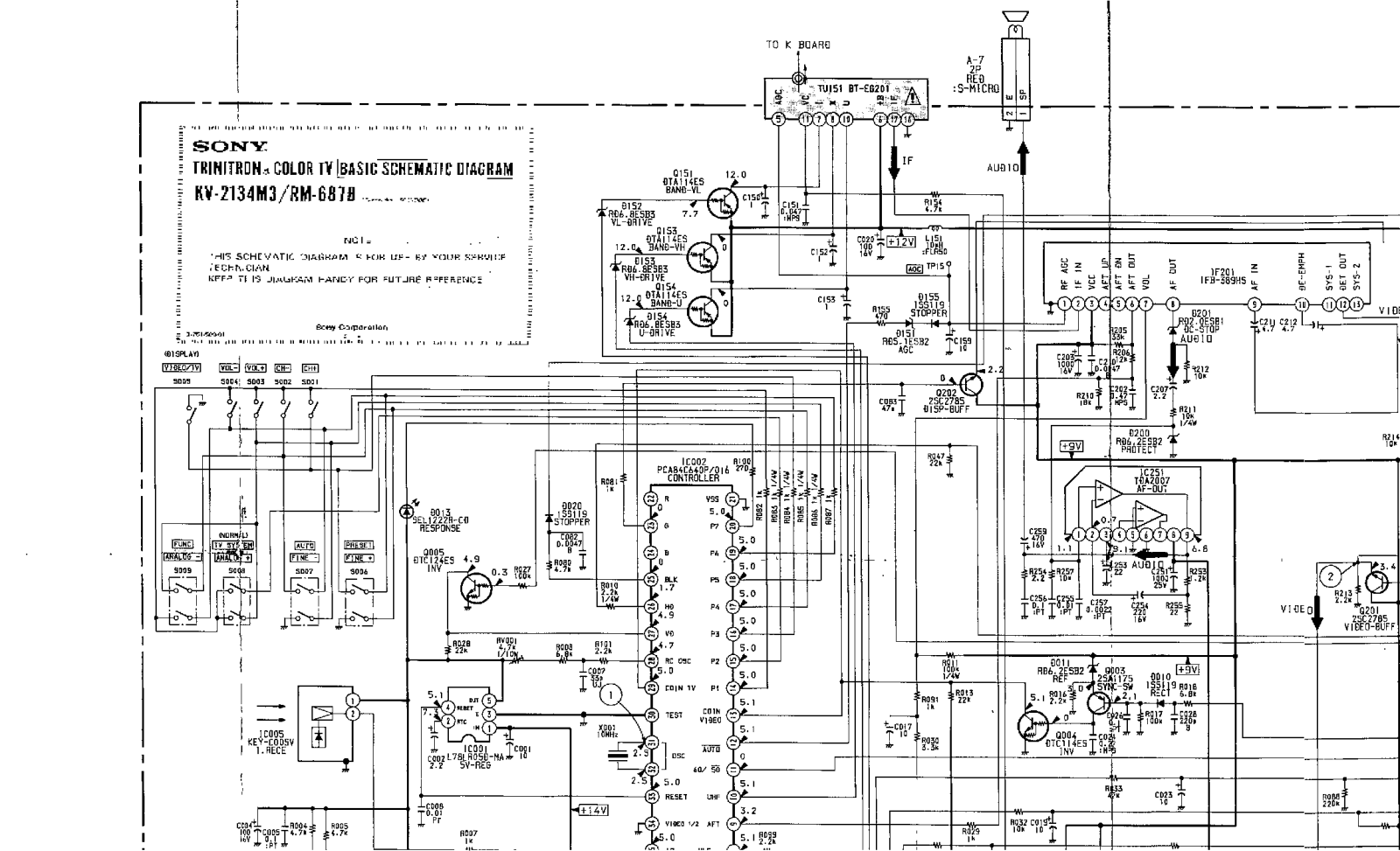 SONY KV-2134M3 SHEMATICS