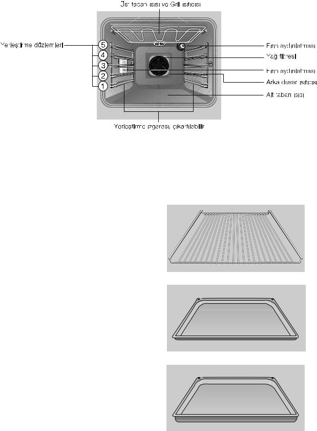 Electrolux EOB6630X User Manual