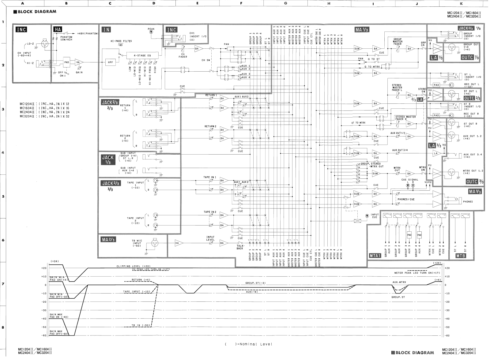 Yamaha MC-1204-Mk2 Schematic