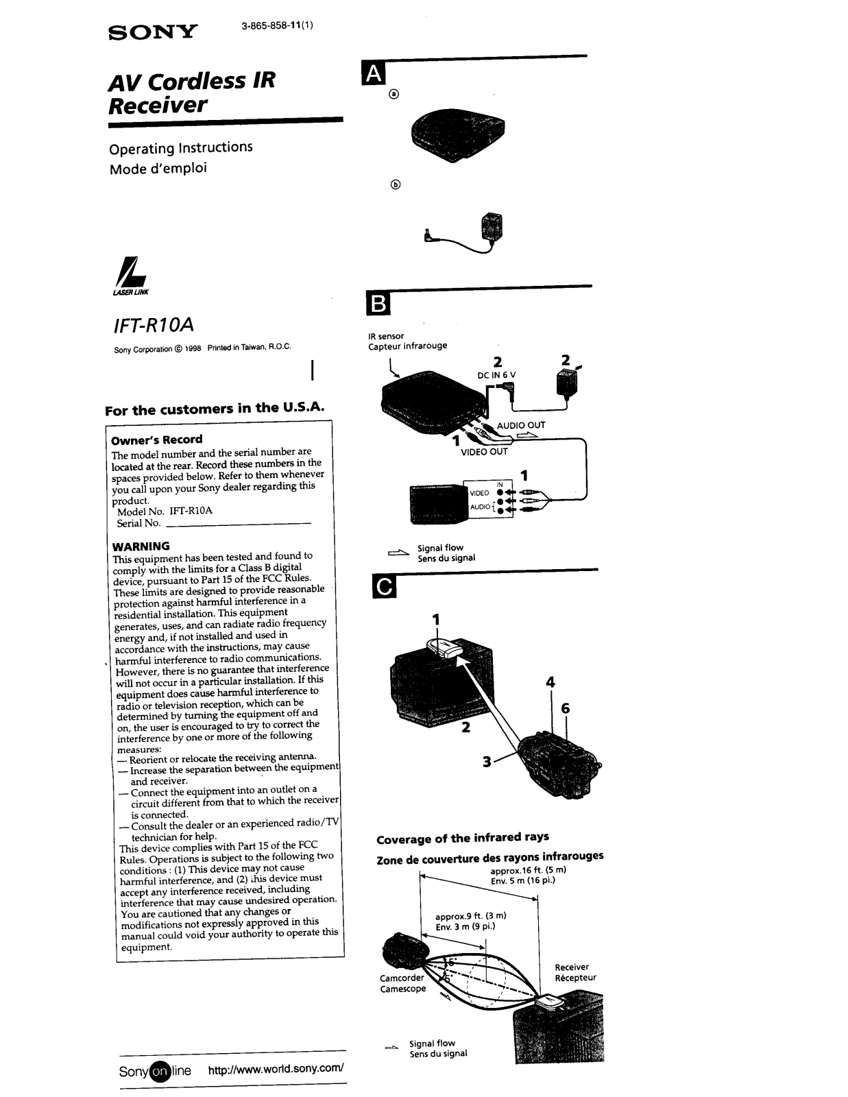 Sony IF-TR10A Operating Instructions