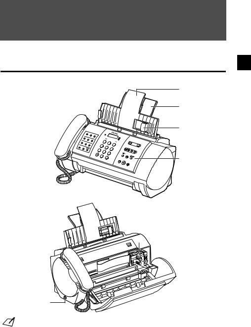 Canon B115, B120, B140 User Manual