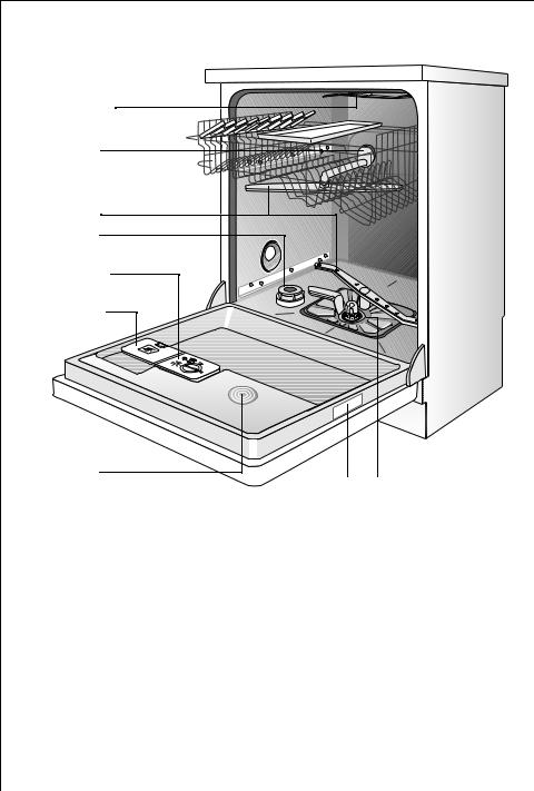 AEG FAVORIT 60850 i User Manual