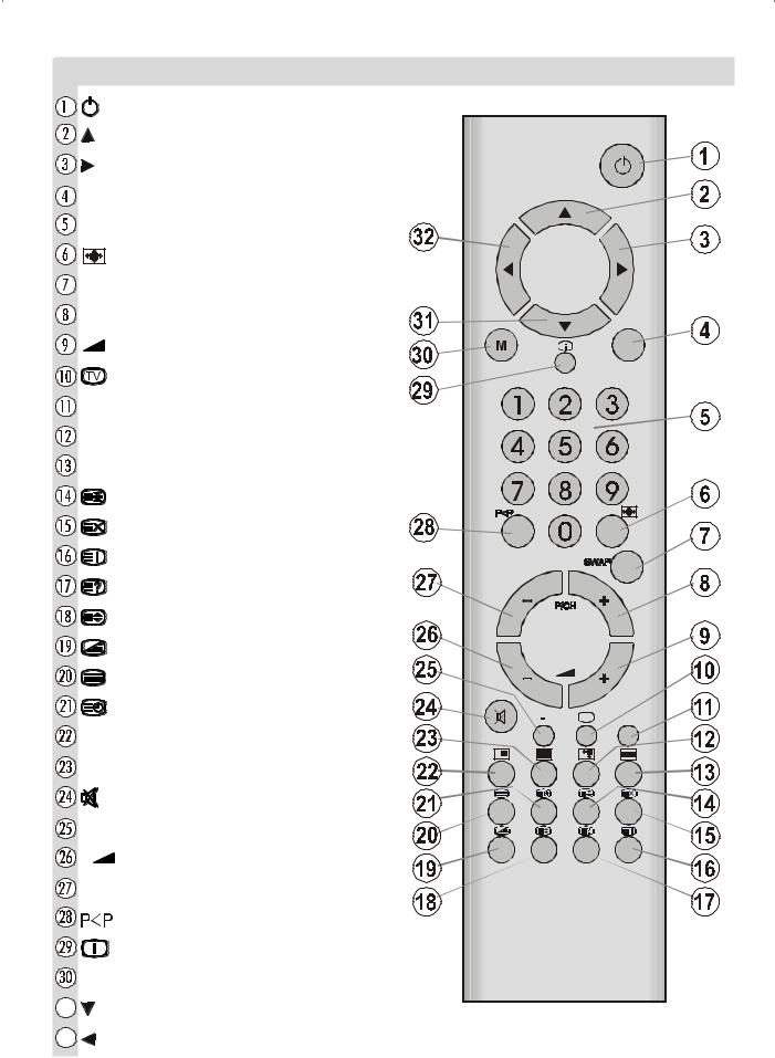 Hitachi 32LD6200, 26LD6200, 26LD6200IT User Manual