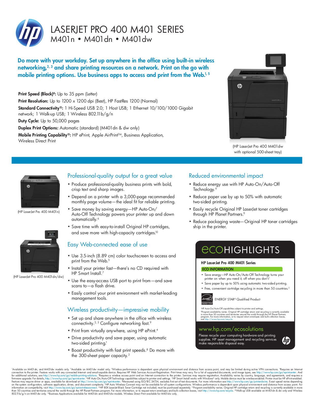 TROY Group M401dw Datasheet