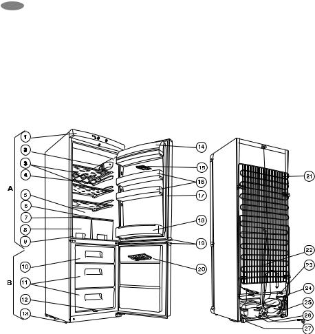 Zanussi ZRB34ND User Manual