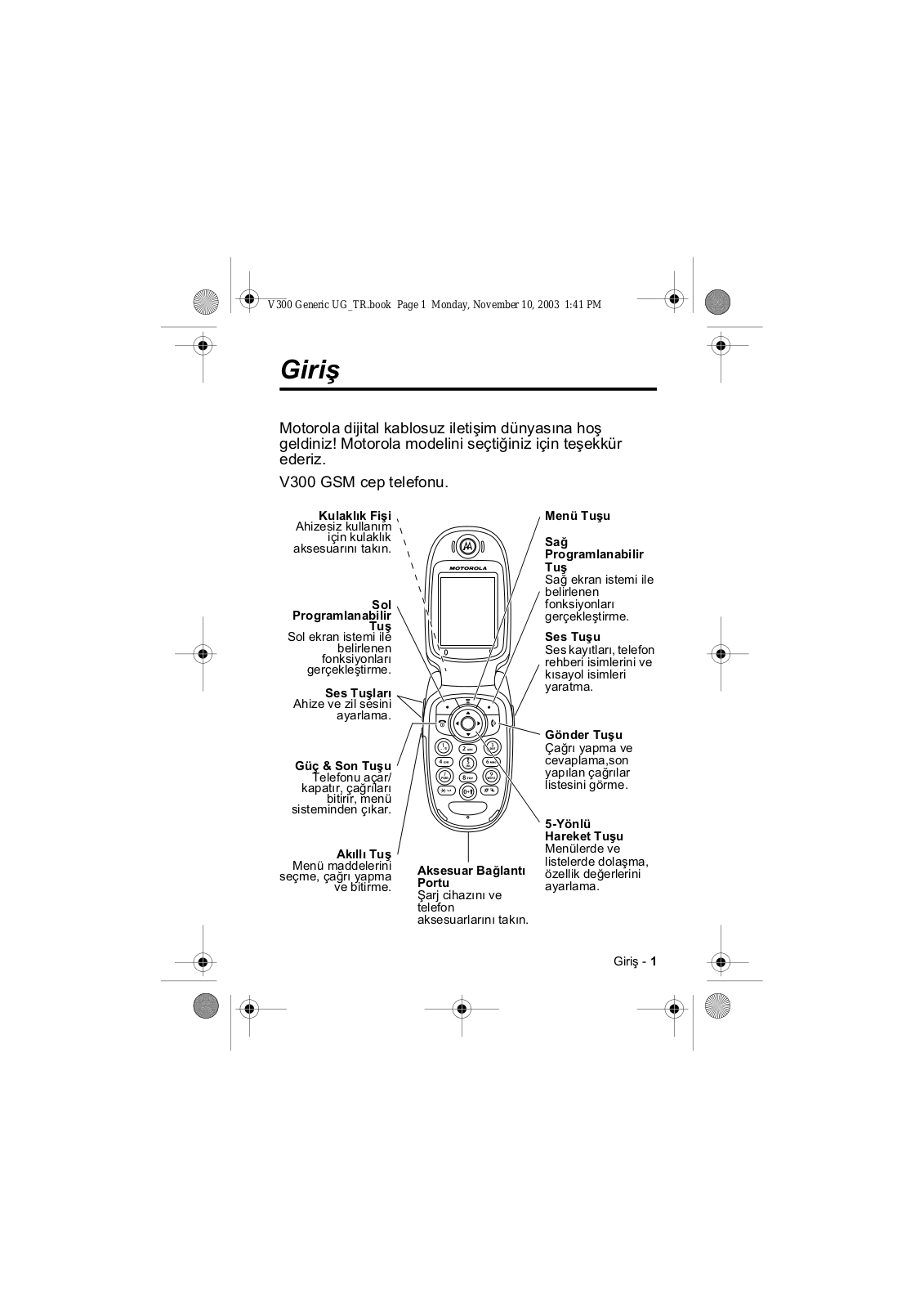 Motorola V300 User Manual