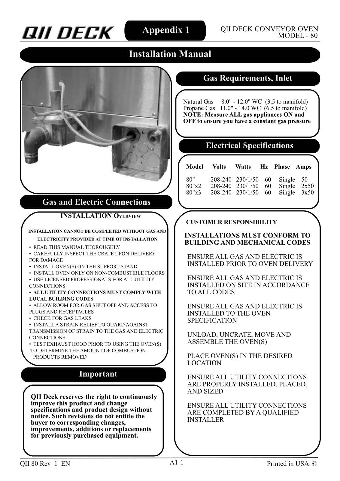 Cleveland QII-80 Installation Manual