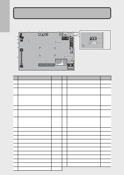 Ricoh CX4 User Manual