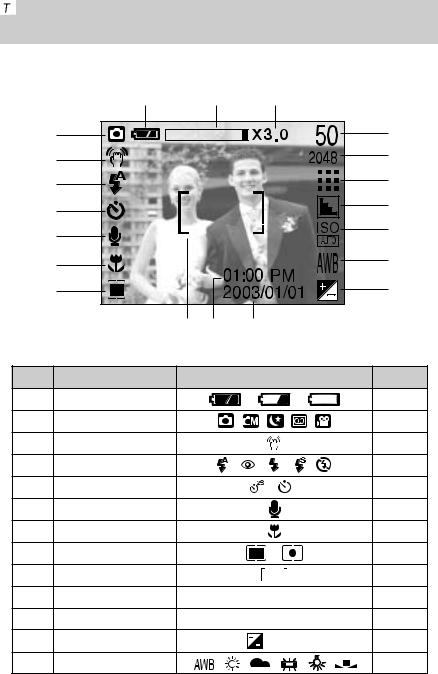 Samsung DIGIMAX UCA3 User Manual